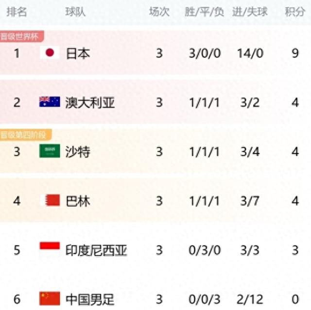 关于长沙队在最新一场比赛中赢得胜利，领跑积分榜的信息