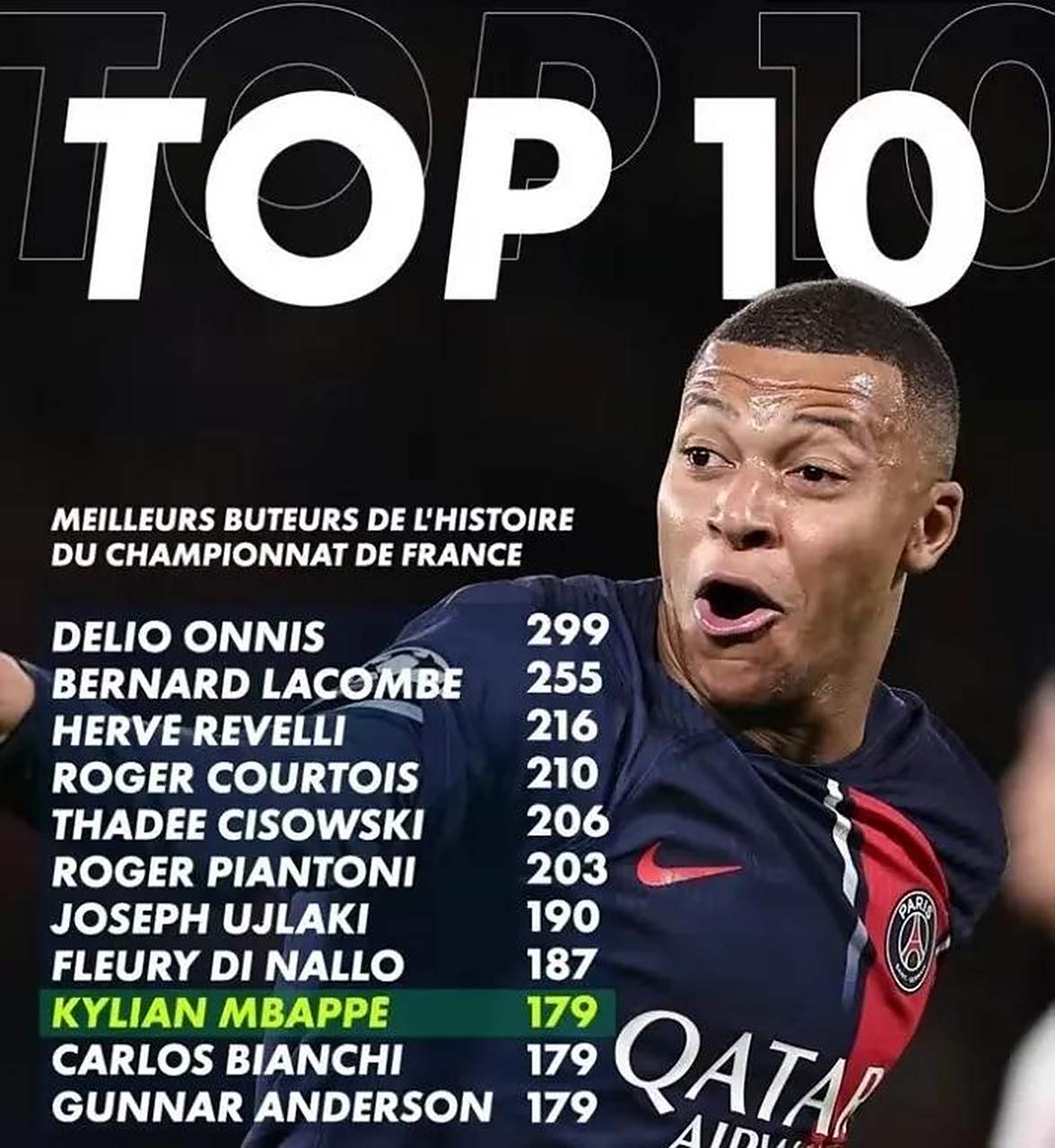 勒阿弗尔队继续失球在法甲积分榜垫底的简单介绍